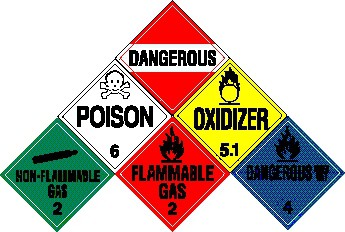 hazmat signs